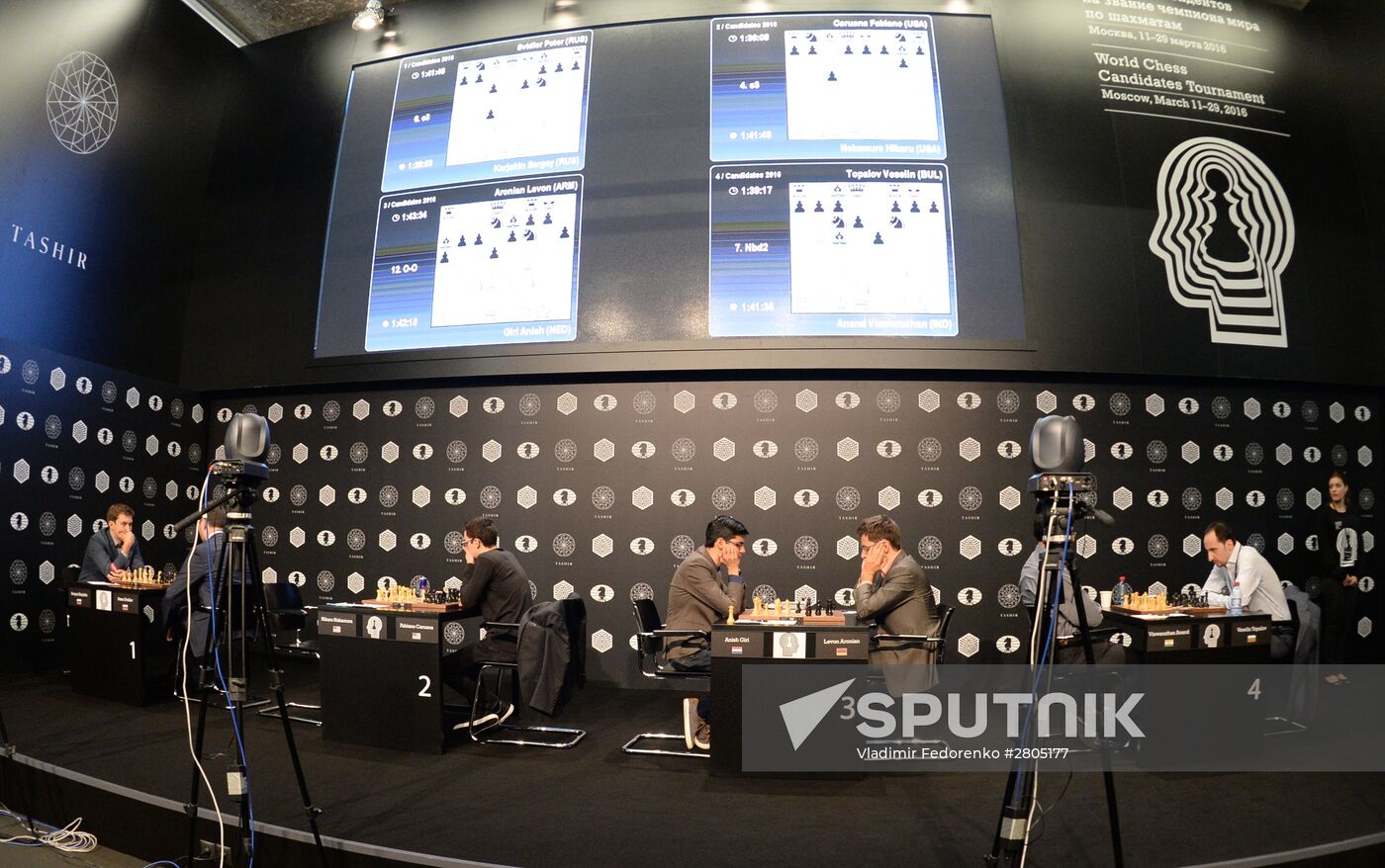 World Chess Candidates Tournament