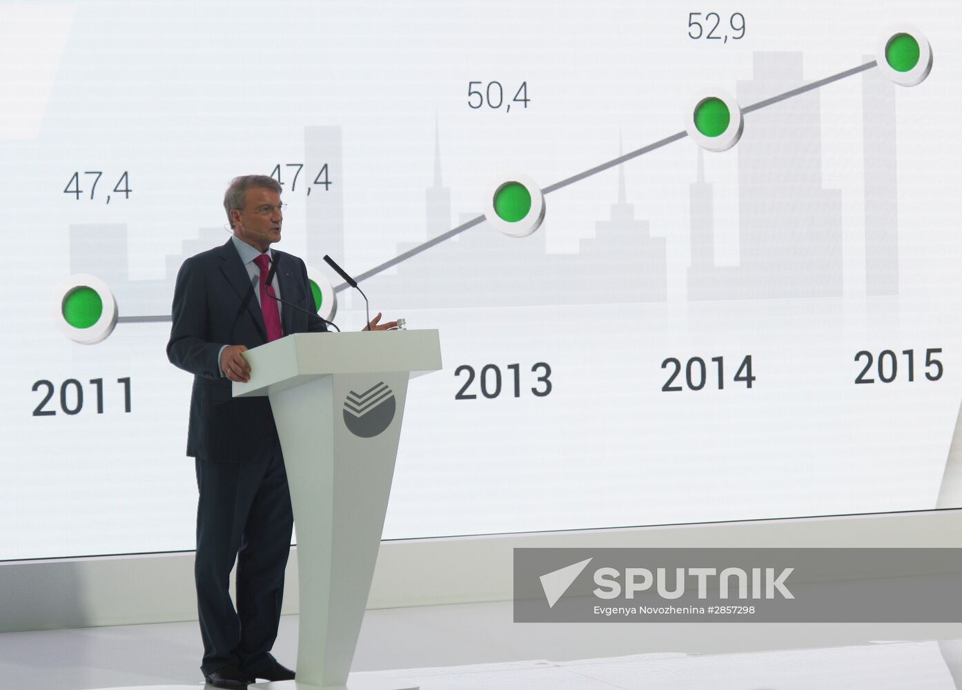 Sberbank Annual General Shareholders' Meeting