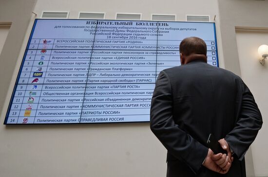 Ballot order of political parties determined by drawing