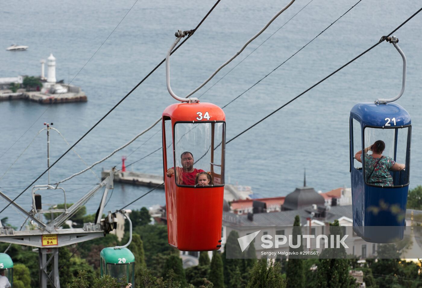 Yalta holidays