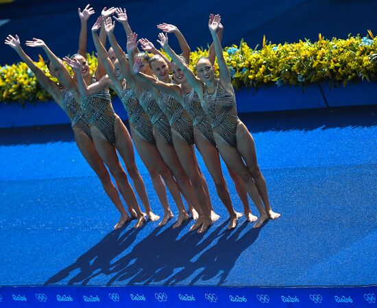 2016 Summer Olympics. Synchronized swimming groups. Technical routine