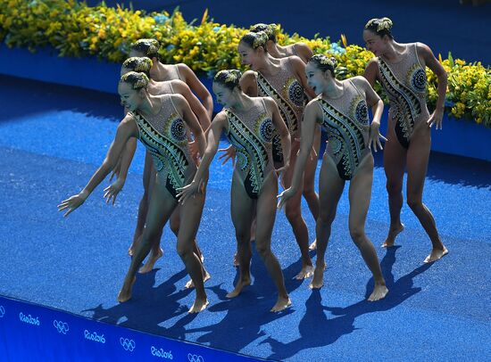 2016 Summer Olympics. Synchronized swimming groups. Technical routine