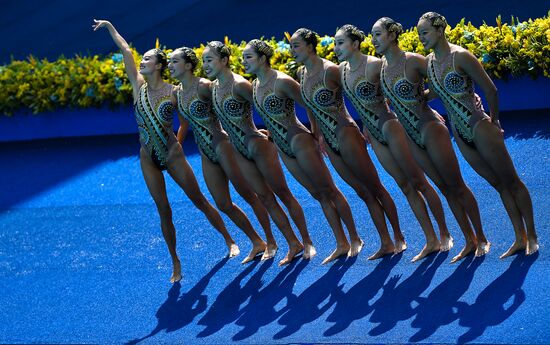 2016 Summer Olympics. Synchronized swimming groups. Technical routine