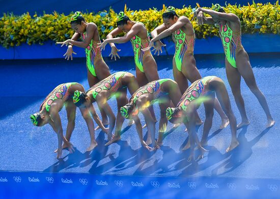 2016 Summer Olympics. Synchronized swimming groups. Technical routine