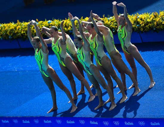 2016 Summer Olympics. Synchronized swimming groups. Technical routine