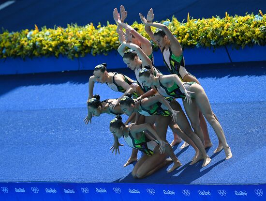 2016 Summer Olympics. Synchronized swimming groups. Technical routine