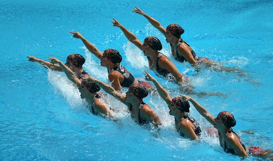 2016 Summer Olympics. Synchronized swimming groups. Technical routine