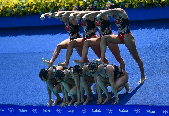 2016 Summer Olympics. Synchronized swimming groups. Technical routine