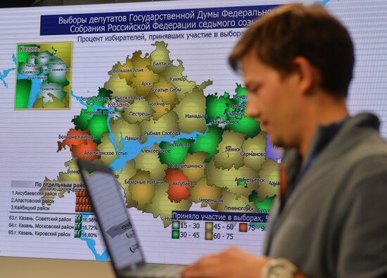 Unified Election Day in Russia