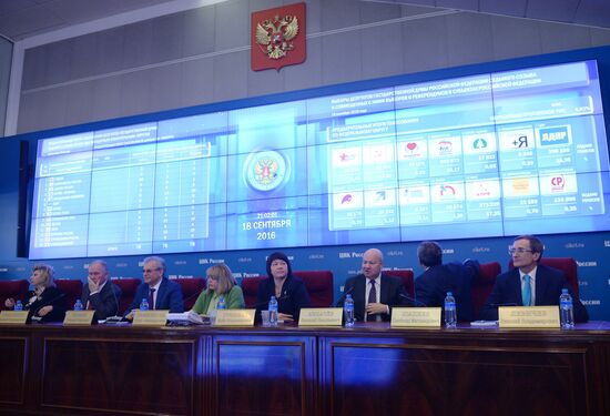 Central Electoral Commission