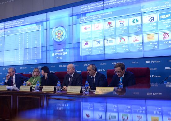 Central Electoral Commission