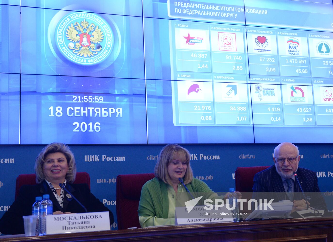 Russia's Central Election Commission at work
