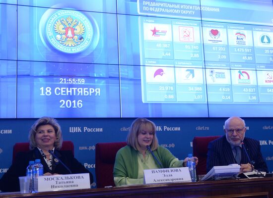 Russia's Central Election Commission at work