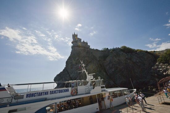 Russian regions. Crimea