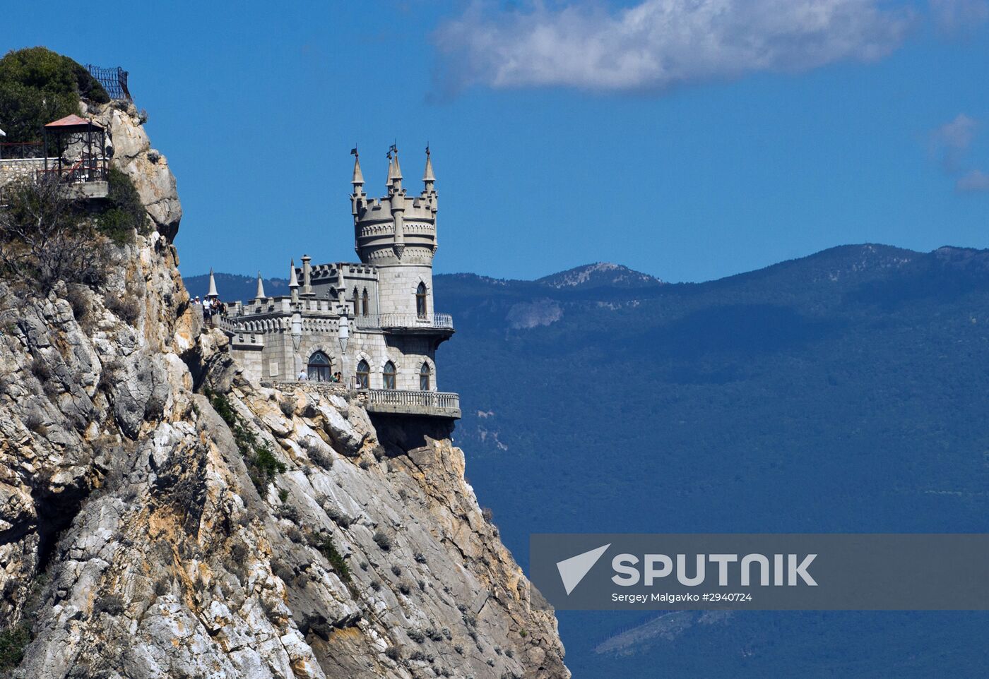 Russian regions. Crimea