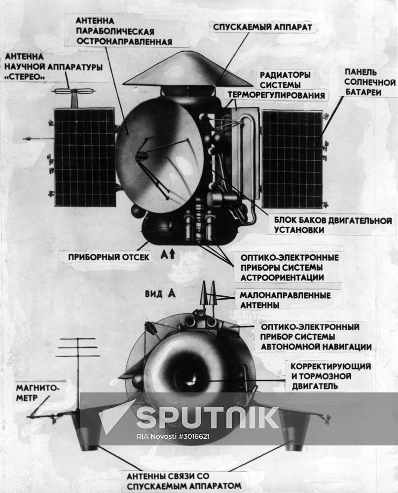 Mars 3 unmanned space probe Sputnik Mediabank
