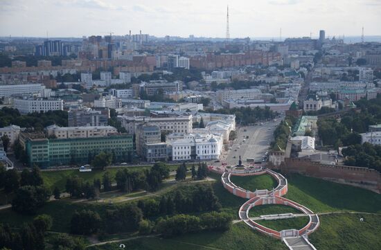 Russian cities. Nizhny Novgorod
