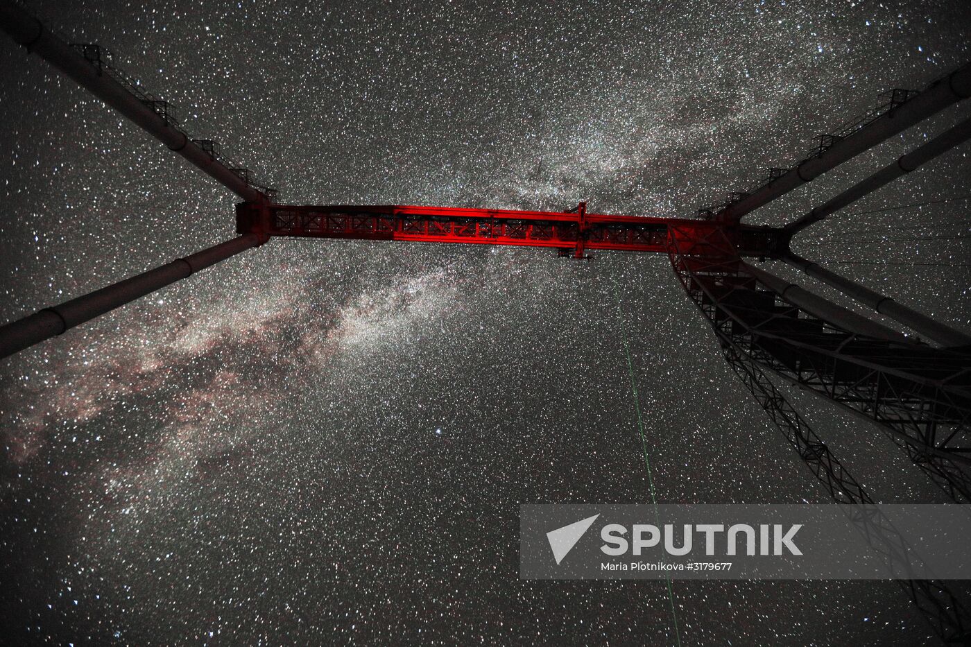 Special astrophysical observatory, Russian Academy of Sciences