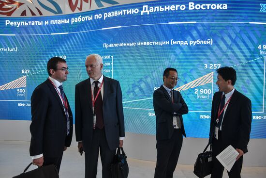 Eastern Economic Forum. Day one
