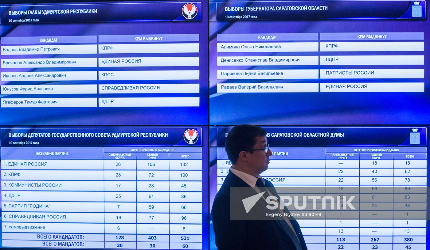 Russia's Central Electoral Commission on unified voting day