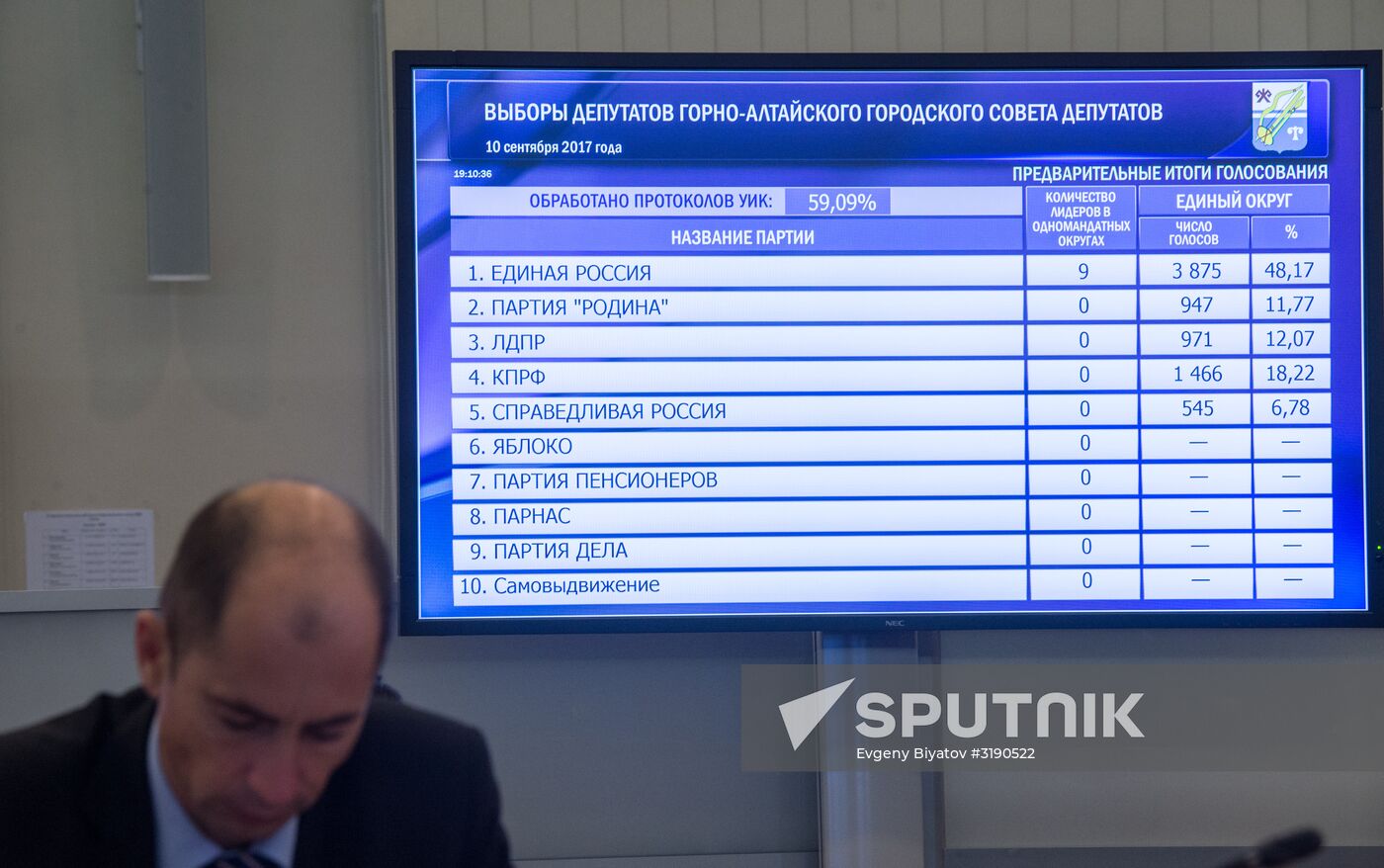 Russia's Central Electoral Commission on unified voting day