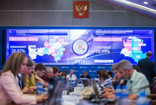 Russia's Central Electoral Commission on unified voting day