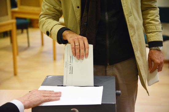 Parliamentary elections in Germany