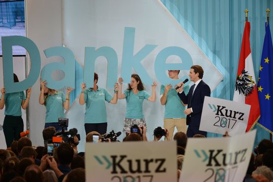 Parliamentary election in Austria