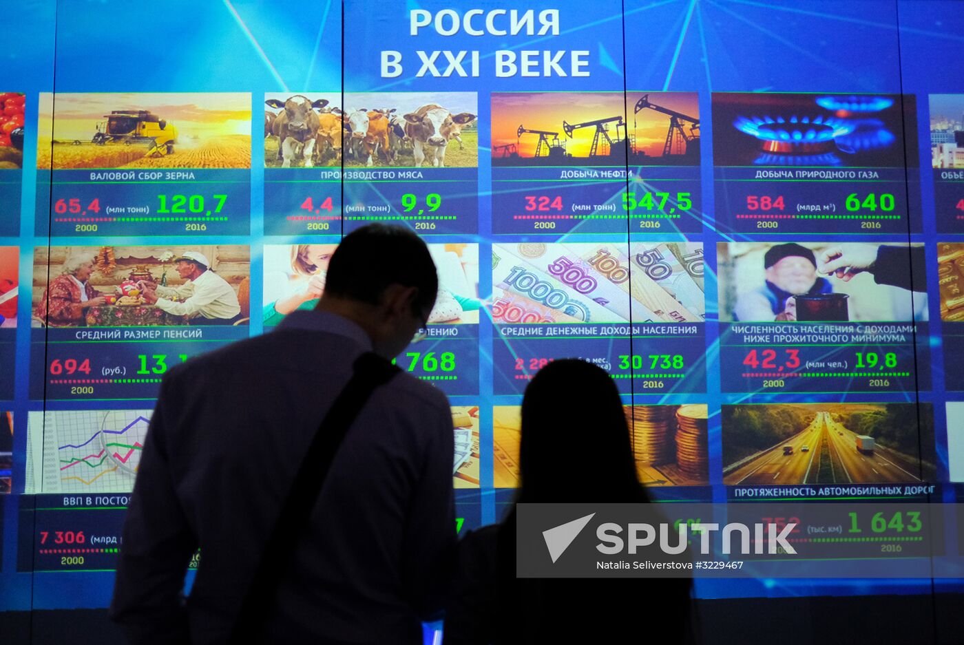 Exhibition Russia Looking Into the Future
