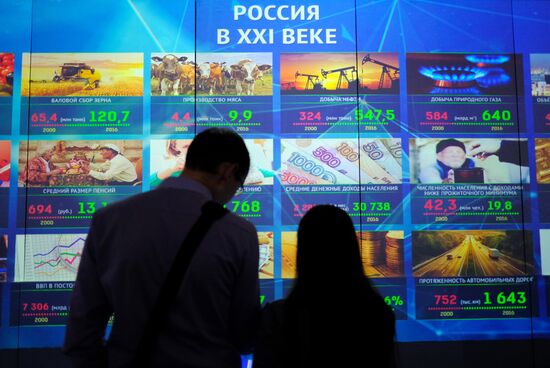 Exhibition Russia Looking Into the Future