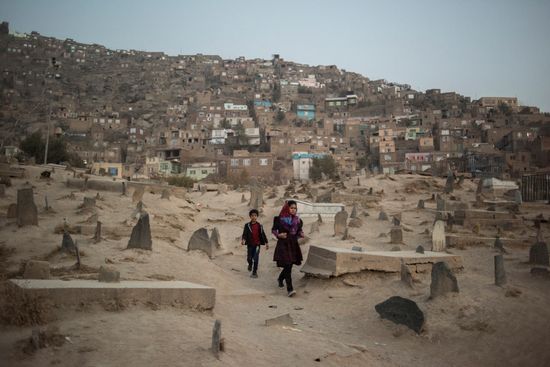 Countries of the world. Afghanistan