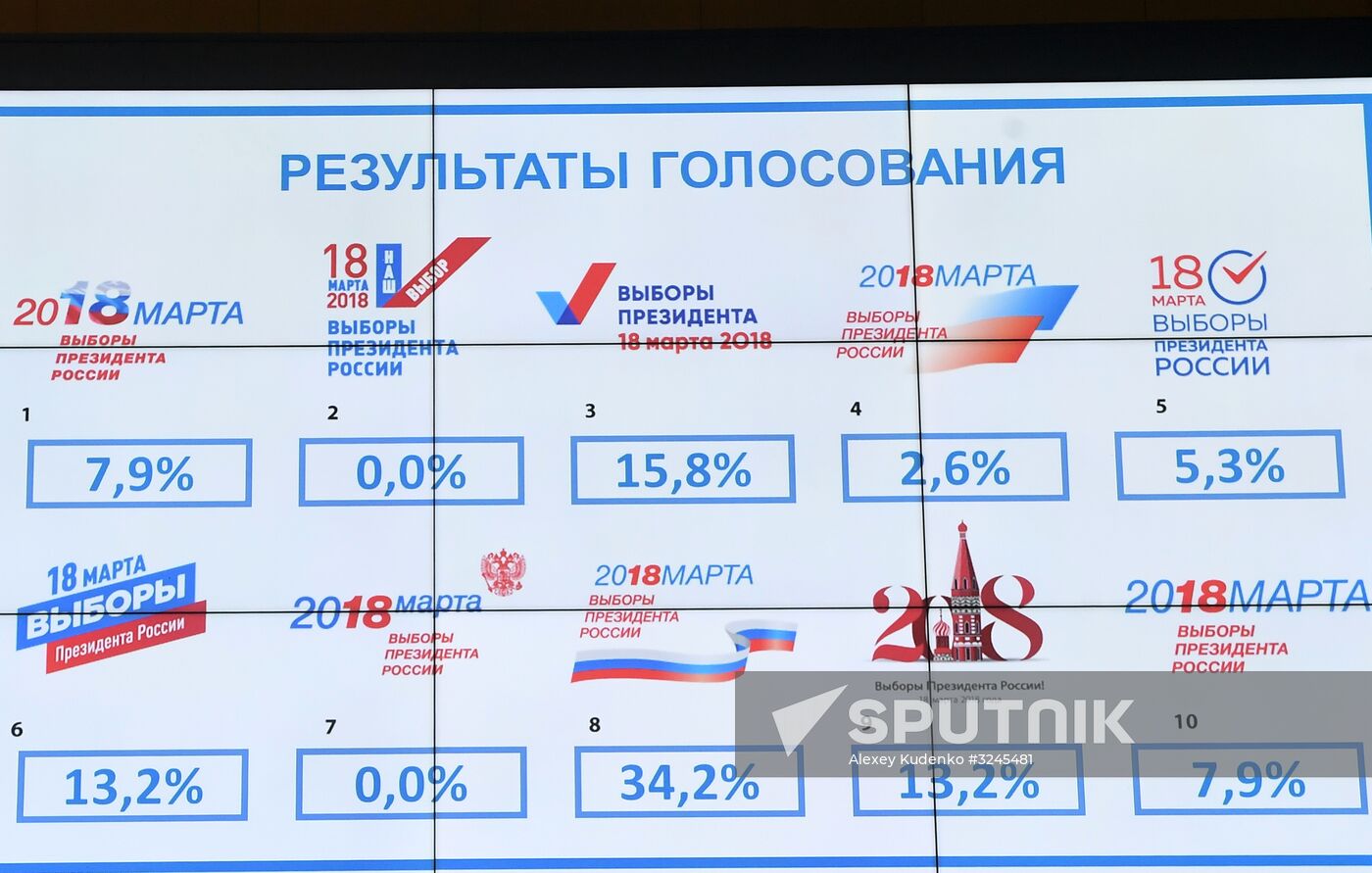 Visual concept presentation for Russian presidential election awareness campaign