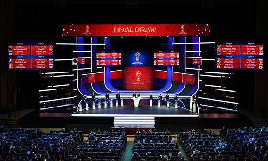 2018 FIFA World Cup Final Draw