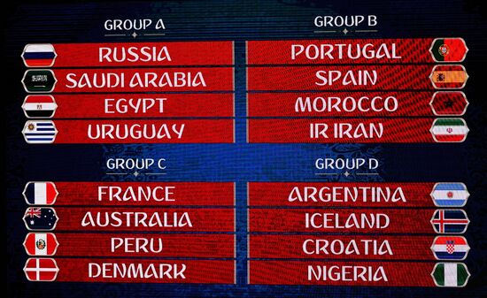 2018 FIFA World Cup Final Draw