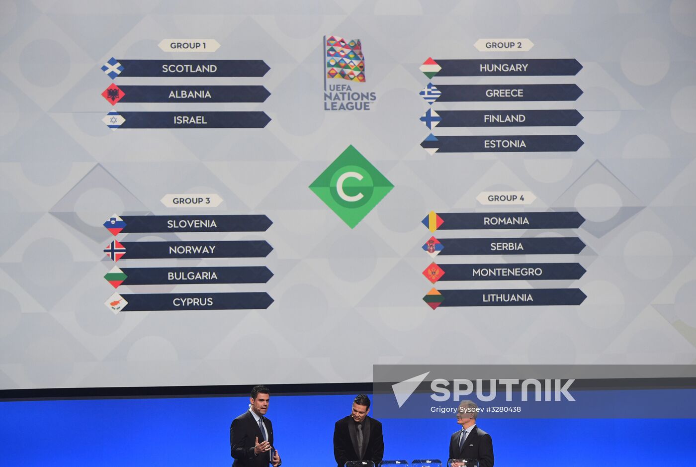 UEFA Nations League draw