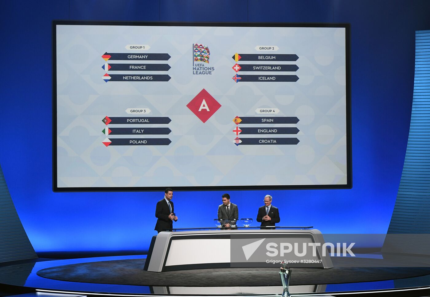 UEFA Nations League draw