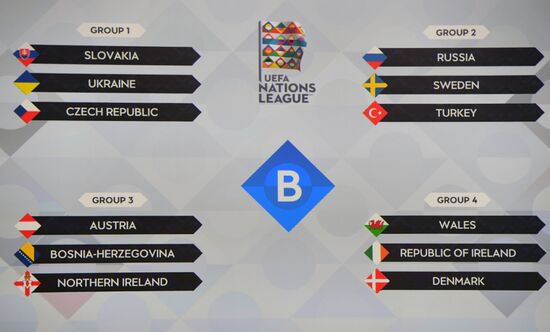 UEFA Nations League draw