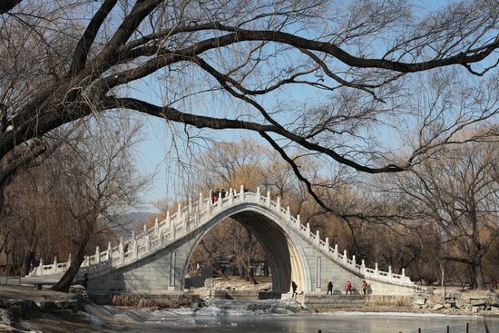 Cities of the world. Beijing