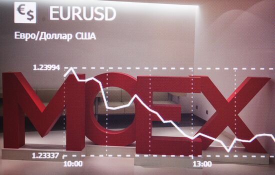 Moscow Exchange