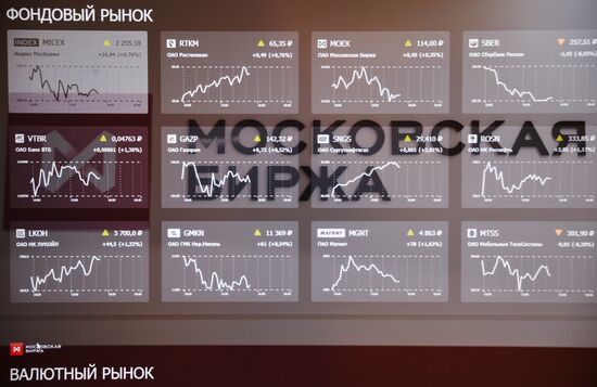 Moscow Exchange