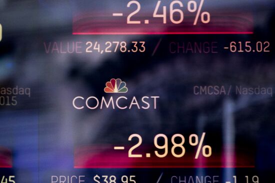 Key US market indices drop