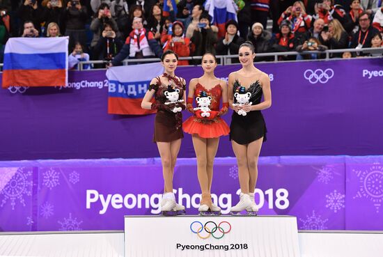 2018 Winter Olympics. Figure skating. Women. Free skating