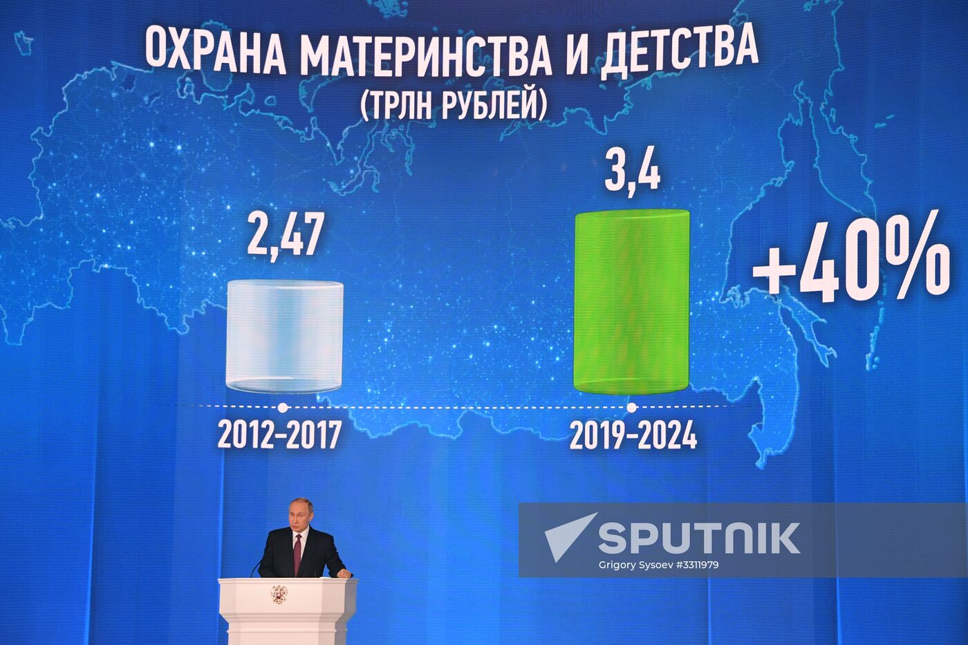 Vladimir Putin's annual Presidential Address to the Federal Assembly
