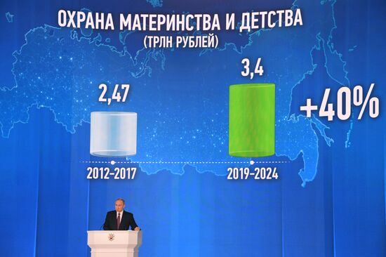 Vladimir Putin's annual Presidential Address to the Federal Assembly