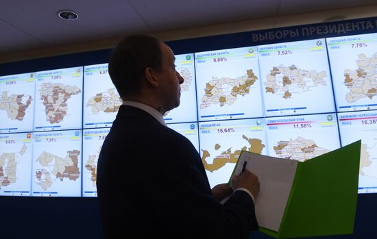 Information center of Russia's Central Election Commission