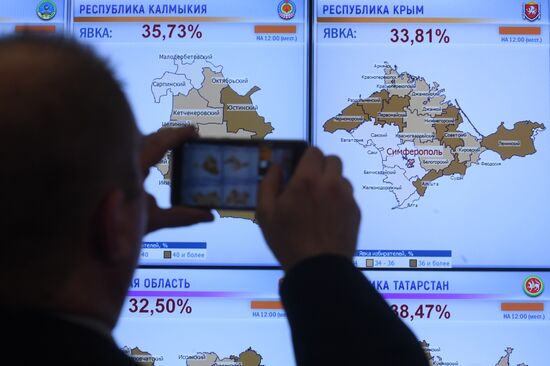 Information center of Russia's Central Election Commission