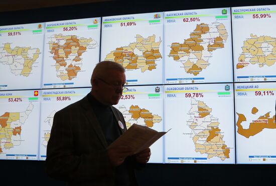 Information center of Russia's Central Election Commission