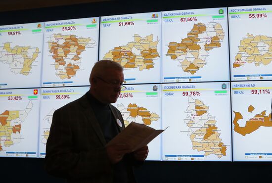 Information center of Russia's Central Election Commission
