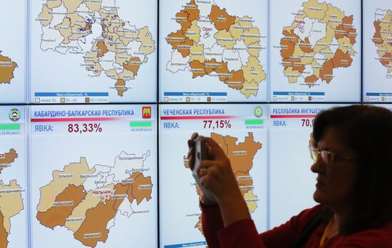 Information center of Russia's Central Election Commission