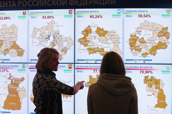 Information center of Russia's Central Election Commission